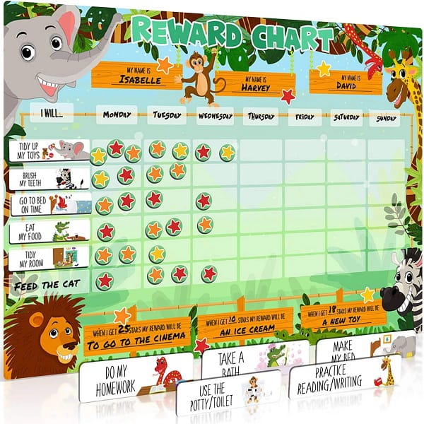 Safari-themed reward chart for an amazon product you can purchase.